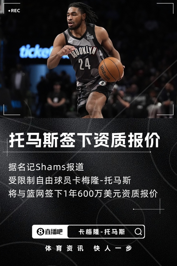 Shams：卡梅隆-托马斯将与篮网签下1年600万美元的资质报价